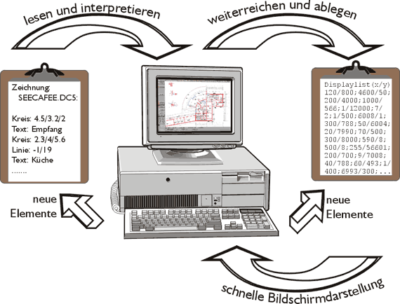 display2.gif (38438 Byte)